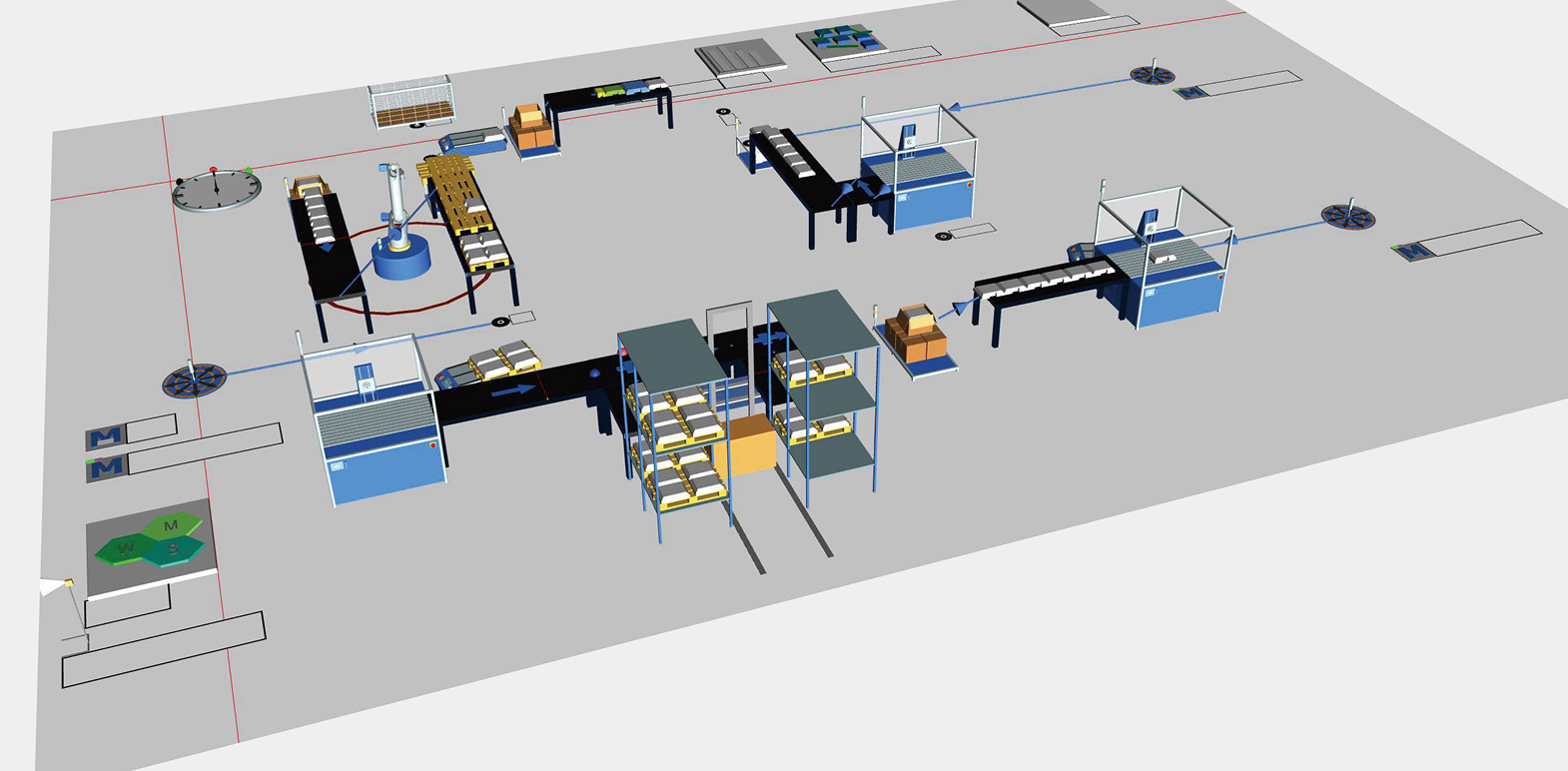 工場全体のシミュレーションモデルの3D俯瞰図（例）